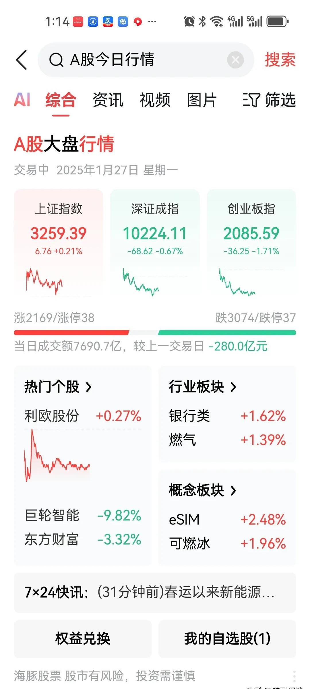 四方达：2025年前三季度净利润约5956万元