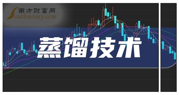 狄耐克：截至2025年10月20日股东人数为23,279户