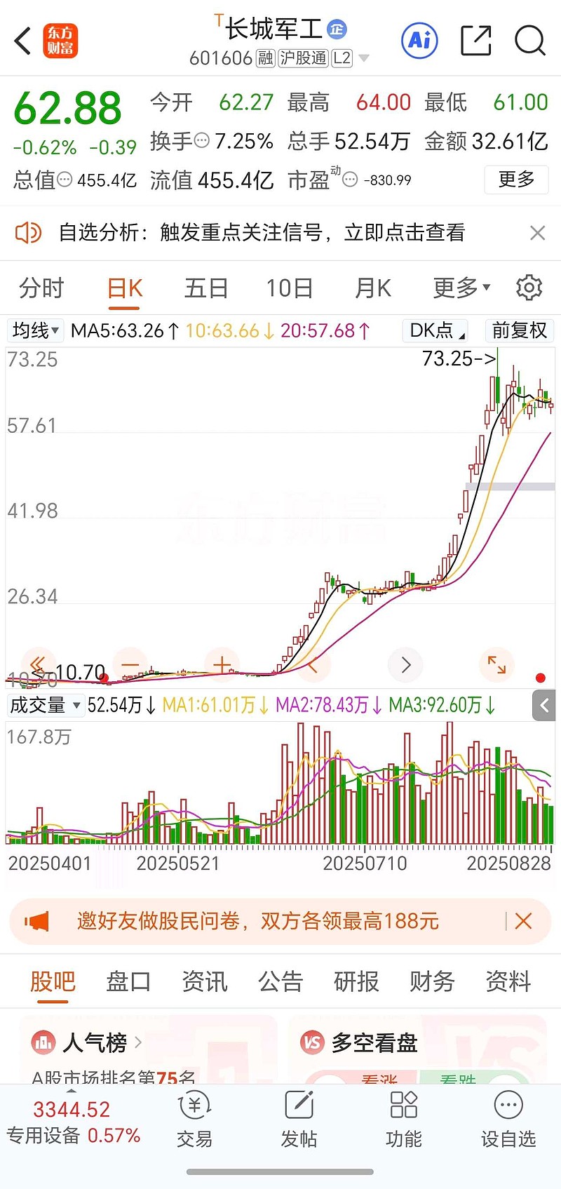 国光连锁10月22日龙虎榜数据