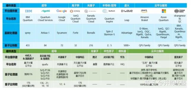 科华数据新注册《高频小功率三进三出不间断电源整机控制软件V1.0》项目的软件著作权