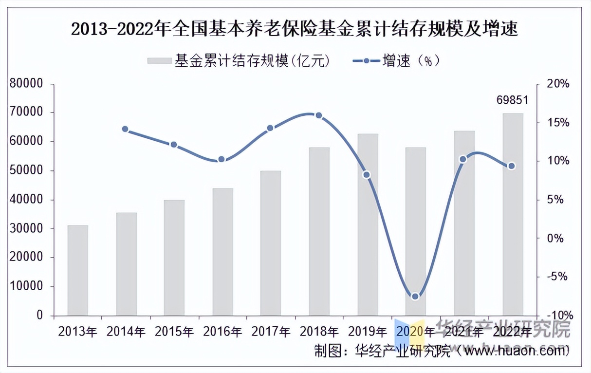 2025装饰装潢行业市场供需格局及未来趋势分析_保险有温度,人保伴您前行