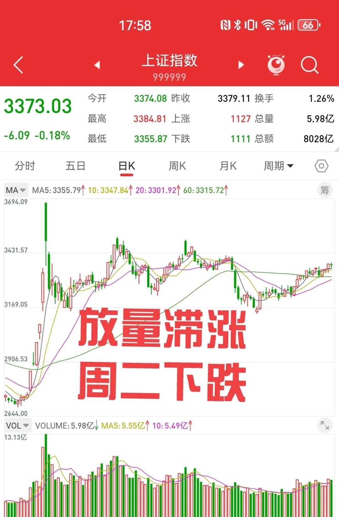 纳斯达克中国金龙指数收涨1.66% 热门中概股集体上涨