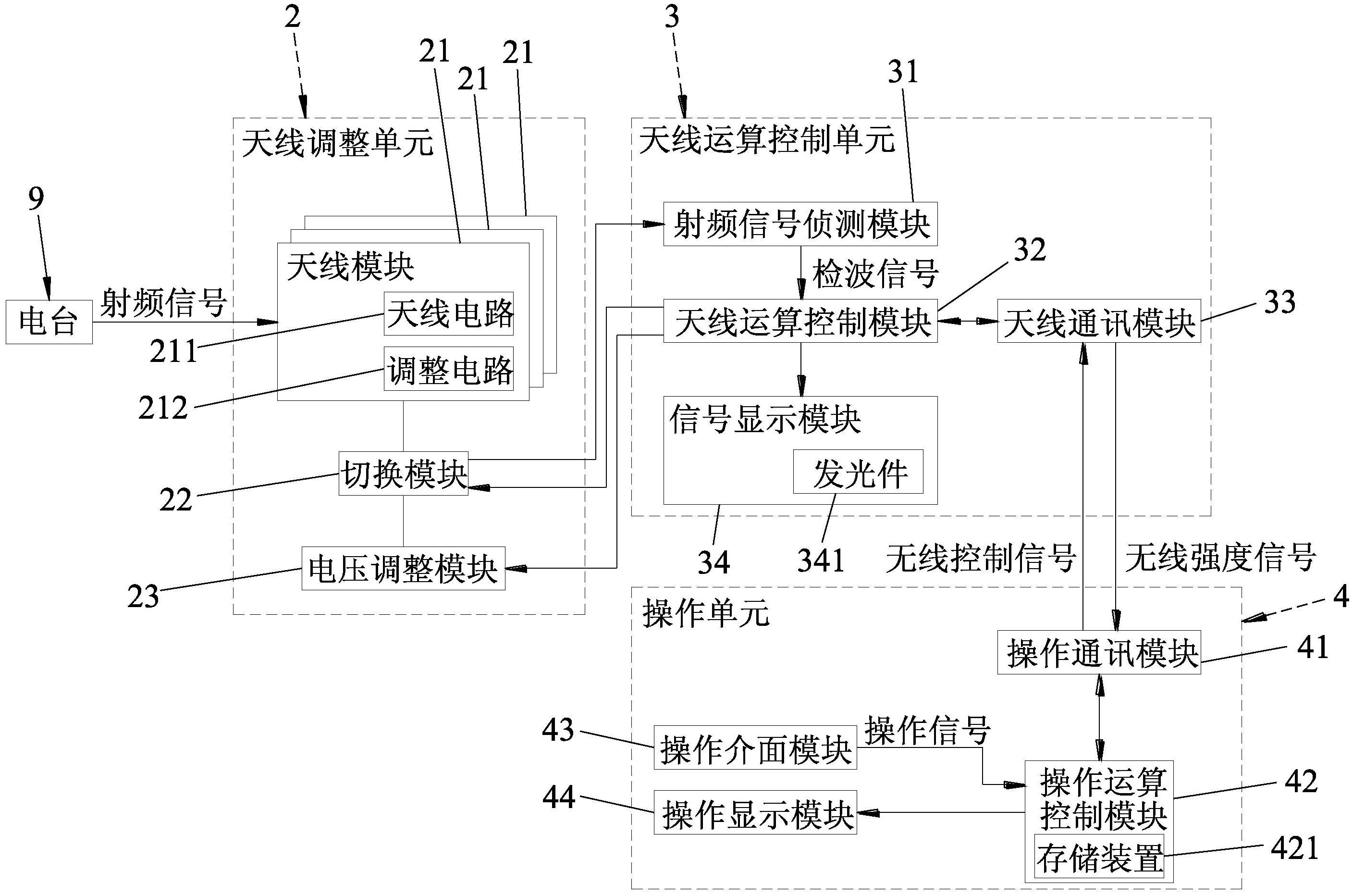 移远通信获得实用新型专利授权：“贴片天线及电子设备”