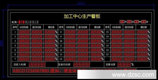 京东方Ａ获得实用新型专利授权：“显示模组、显示装置和模具”