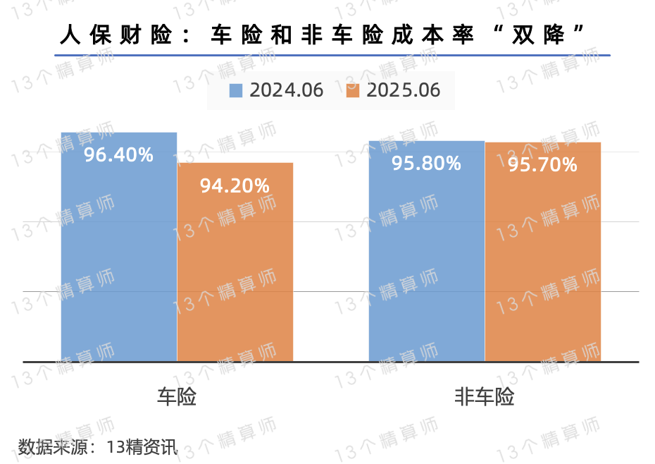 人保车险,拥有“如意行”驾乘险，出行更顺畅！_2025年液态金属行业市场深度调研及未来发展趋势