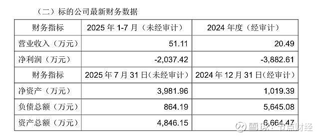 普邦股份：审慎推进多元化布局