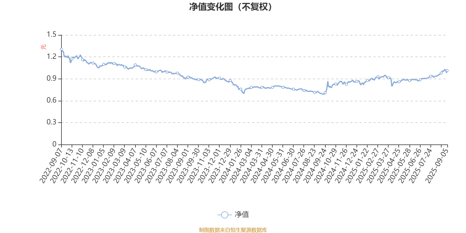 2025年电子门锁行业市场深度调研及发展趋势预测_人保服务 ,人保护你周全
