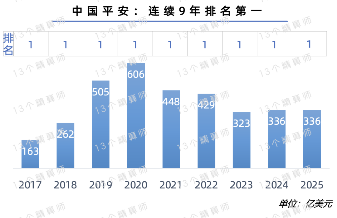 2025年电子门锁行业市场深度调研及发展趋势预测_人保服务 ,人保护你周全