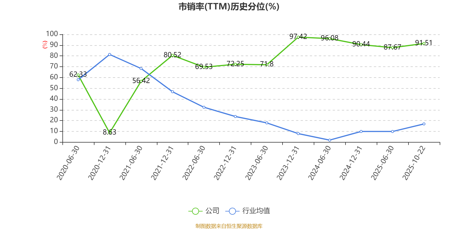 *ST立航：2025年前三季度净利润约-4440万元