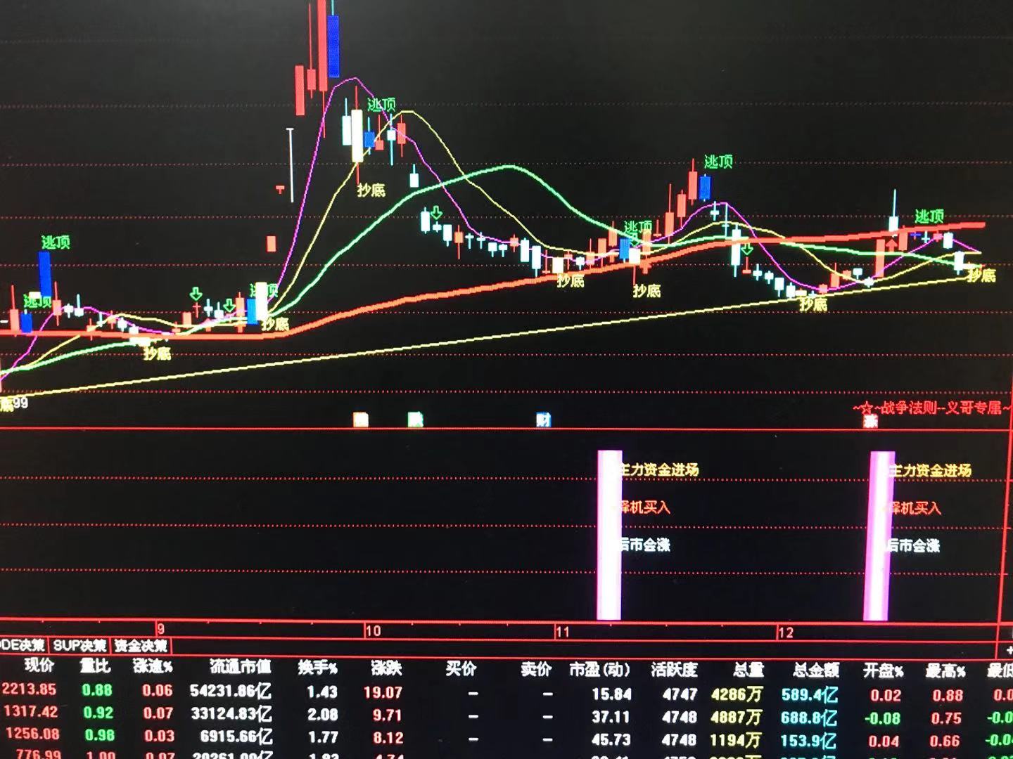 银宝山新获得发明专利授权：“模拟飞行脚舵组件”