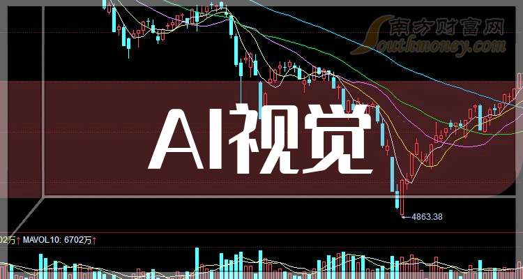 国脉科技：2025年前三季度净利润约1.96亿元