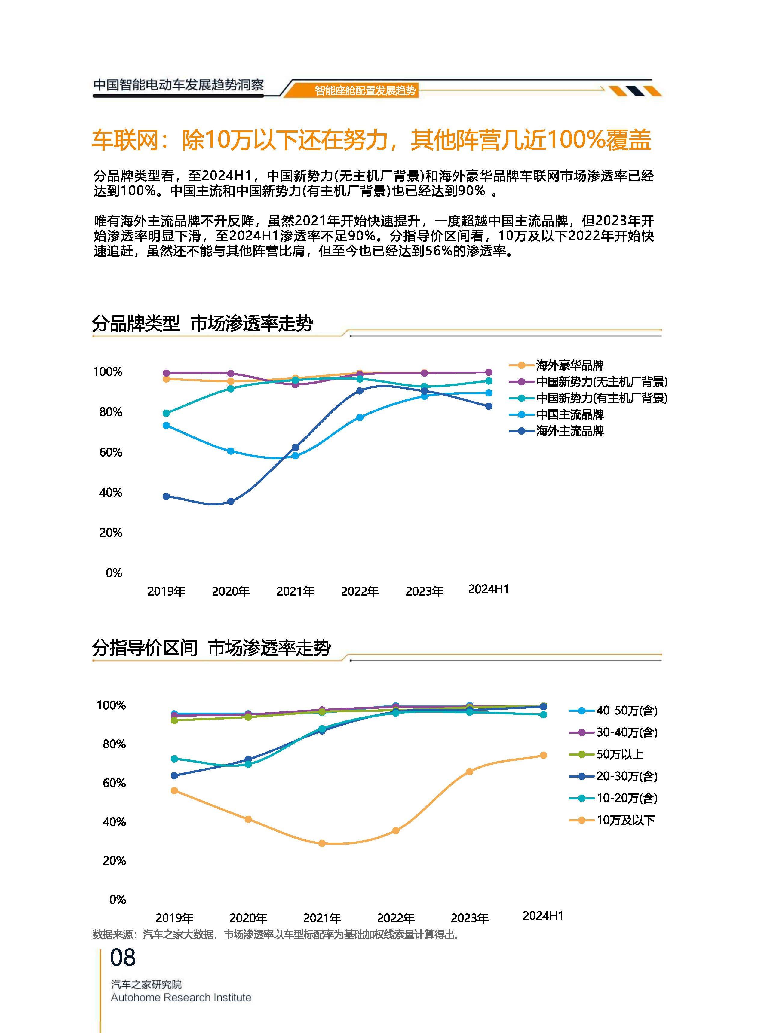 跨界融合、新兴消费…..这份报告藏着中国户外运动产业最新趋势