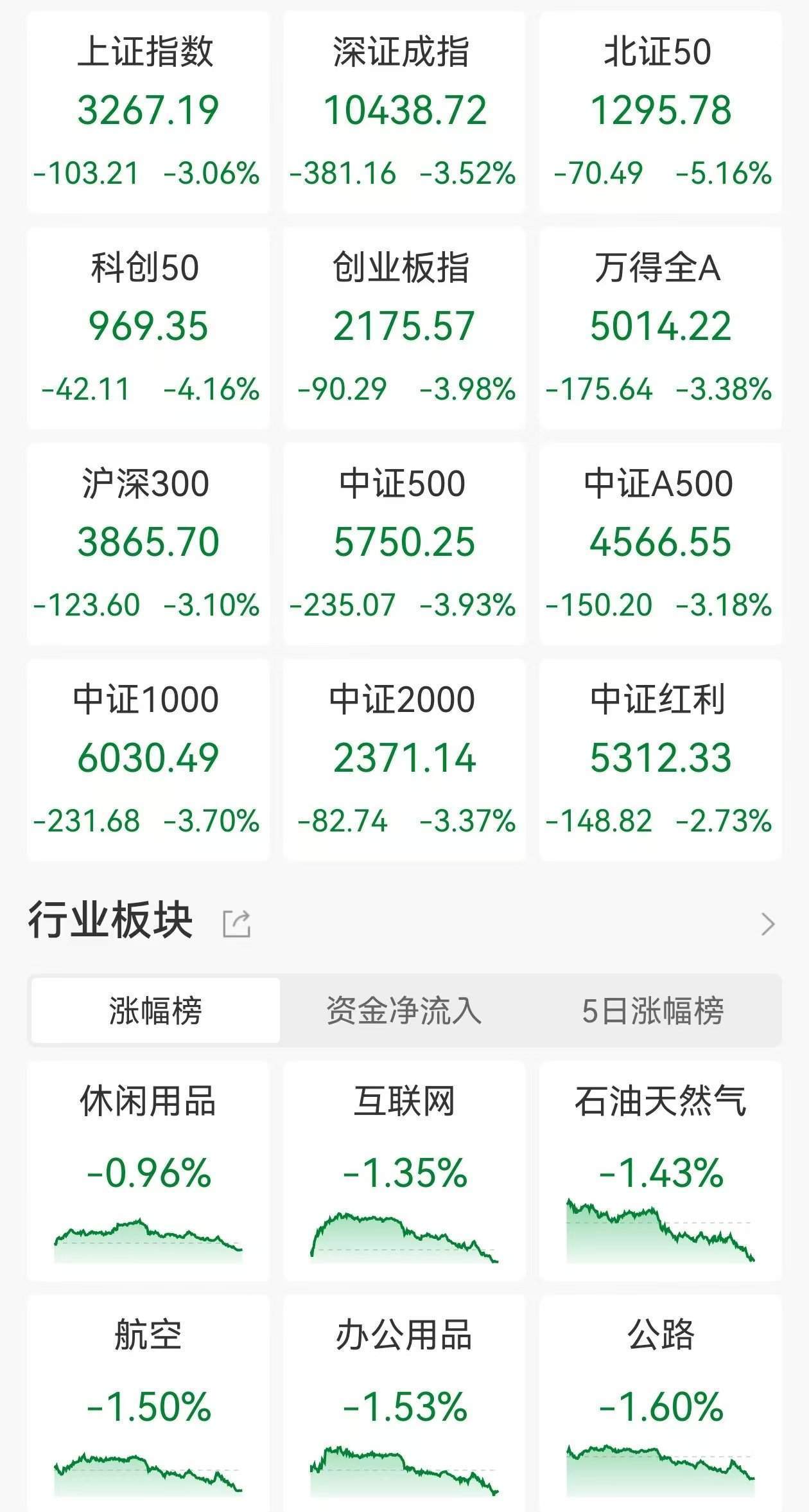 必易微大宗交易成交5.75万股 成交额213.65万元