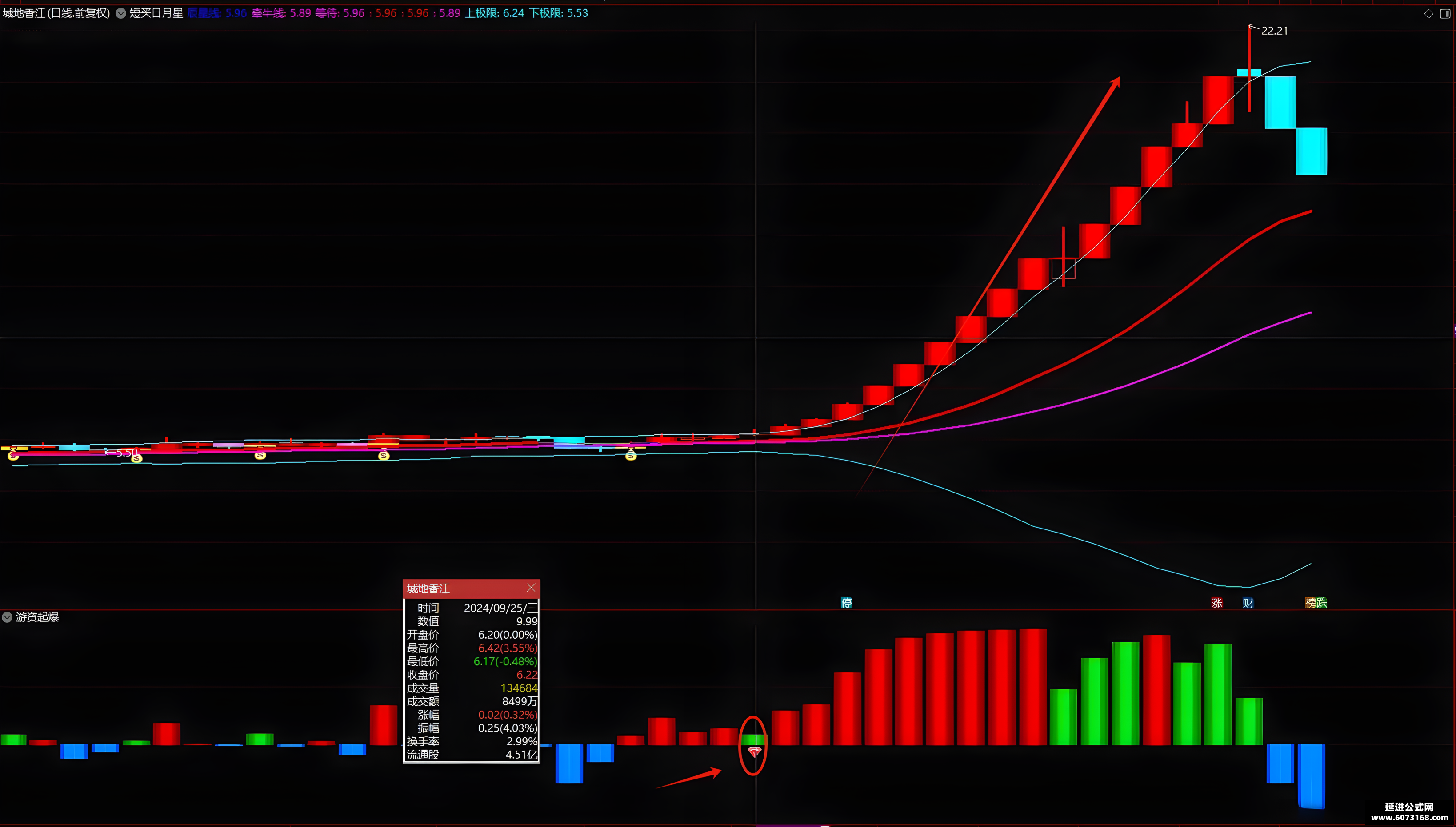 *ST宝鹰：公司股票自2025年10月27日（星期一）上午开市起复牌