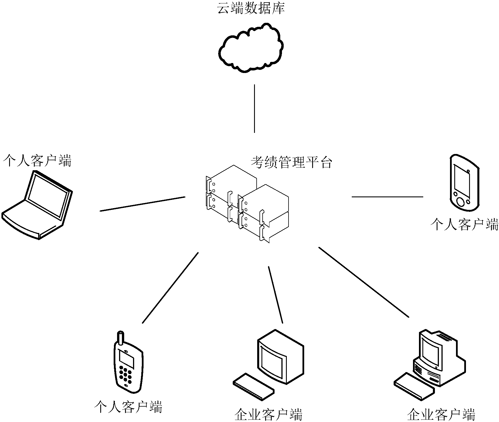 中兴通讯公布国际专利申请：“数据处理方法、装置及存储介质”
