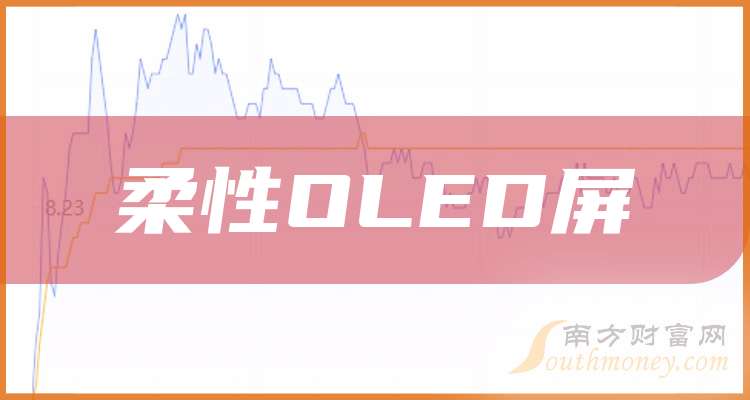 江中药业（600750）2025年三季报简析：净利润同比增长5.54%