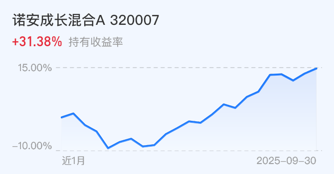 爆买！芯片，重大利好！