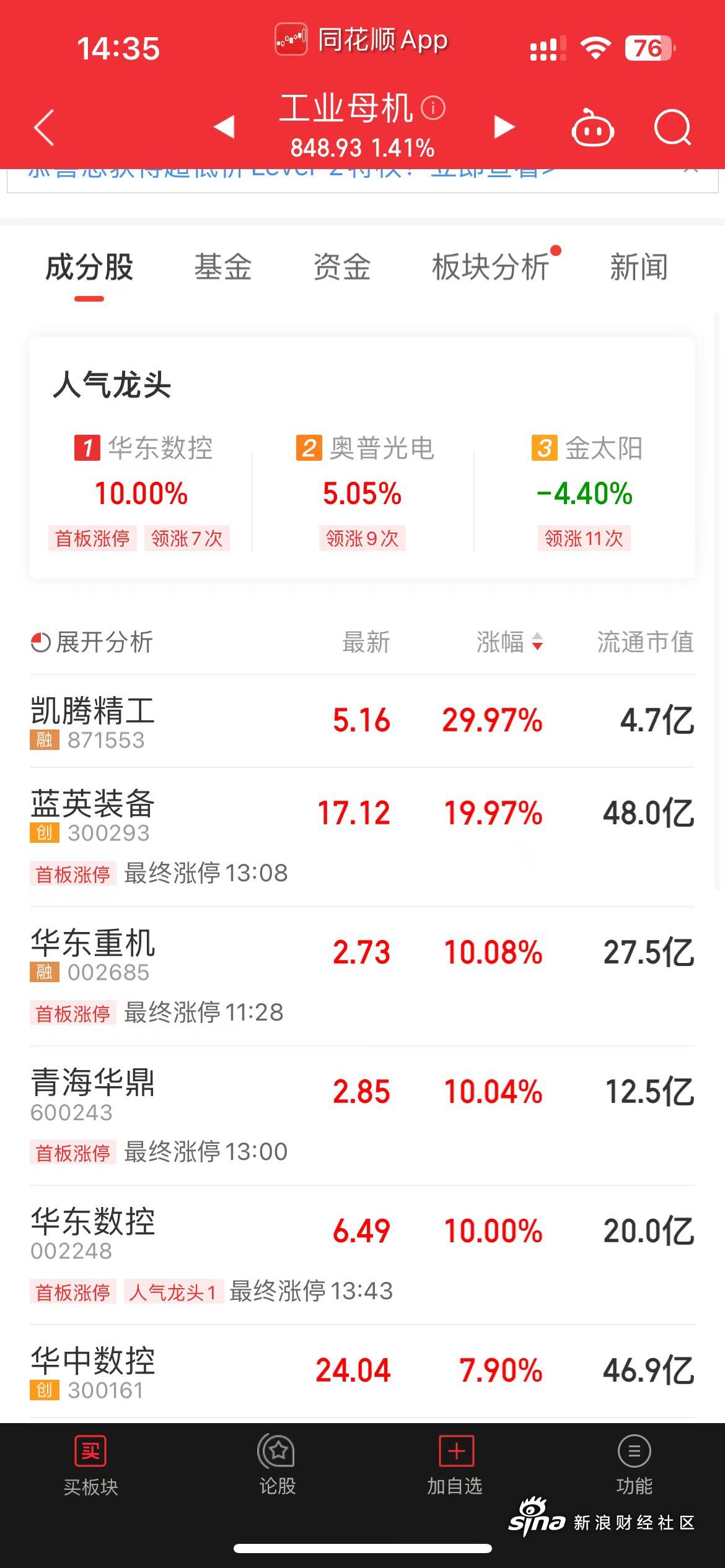 悦达投资（600805）2025年三季报简析：净利润同比增长200.05%，应收账款上升