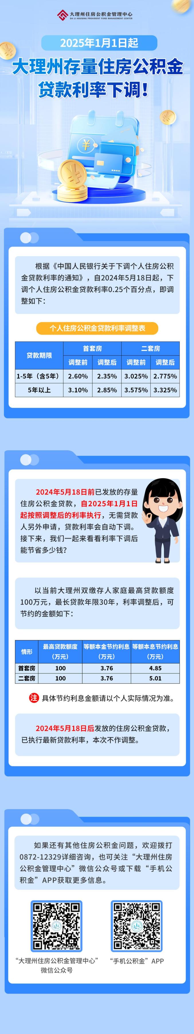 央行报告：三季度末科技型中小企业获贷率50.3% 贷款支持科创企业力度较大