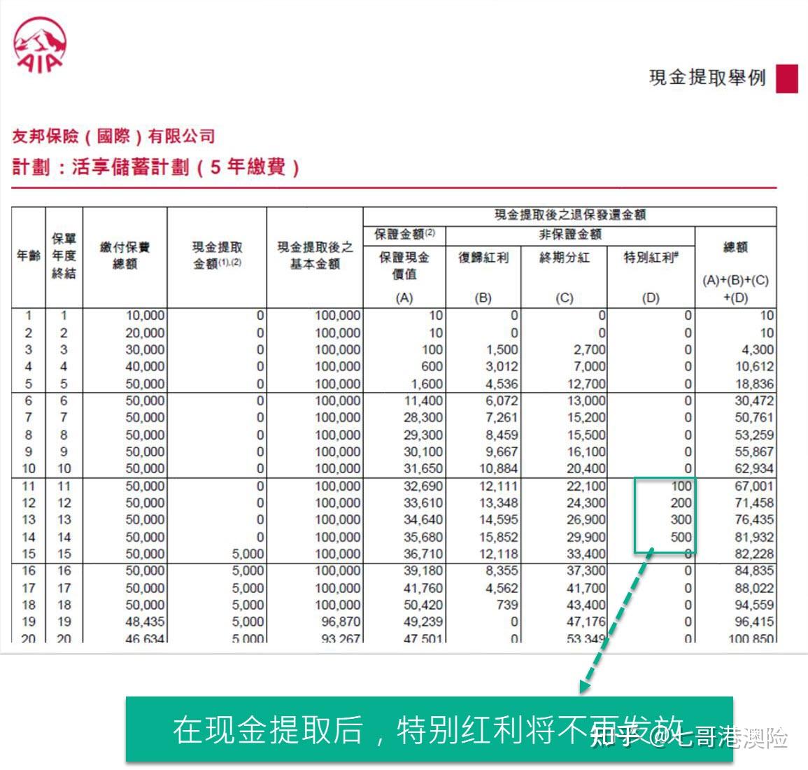 家家悦（603708）2025年三季报简析：净利润同比增长9.43%，盈利能力上升
