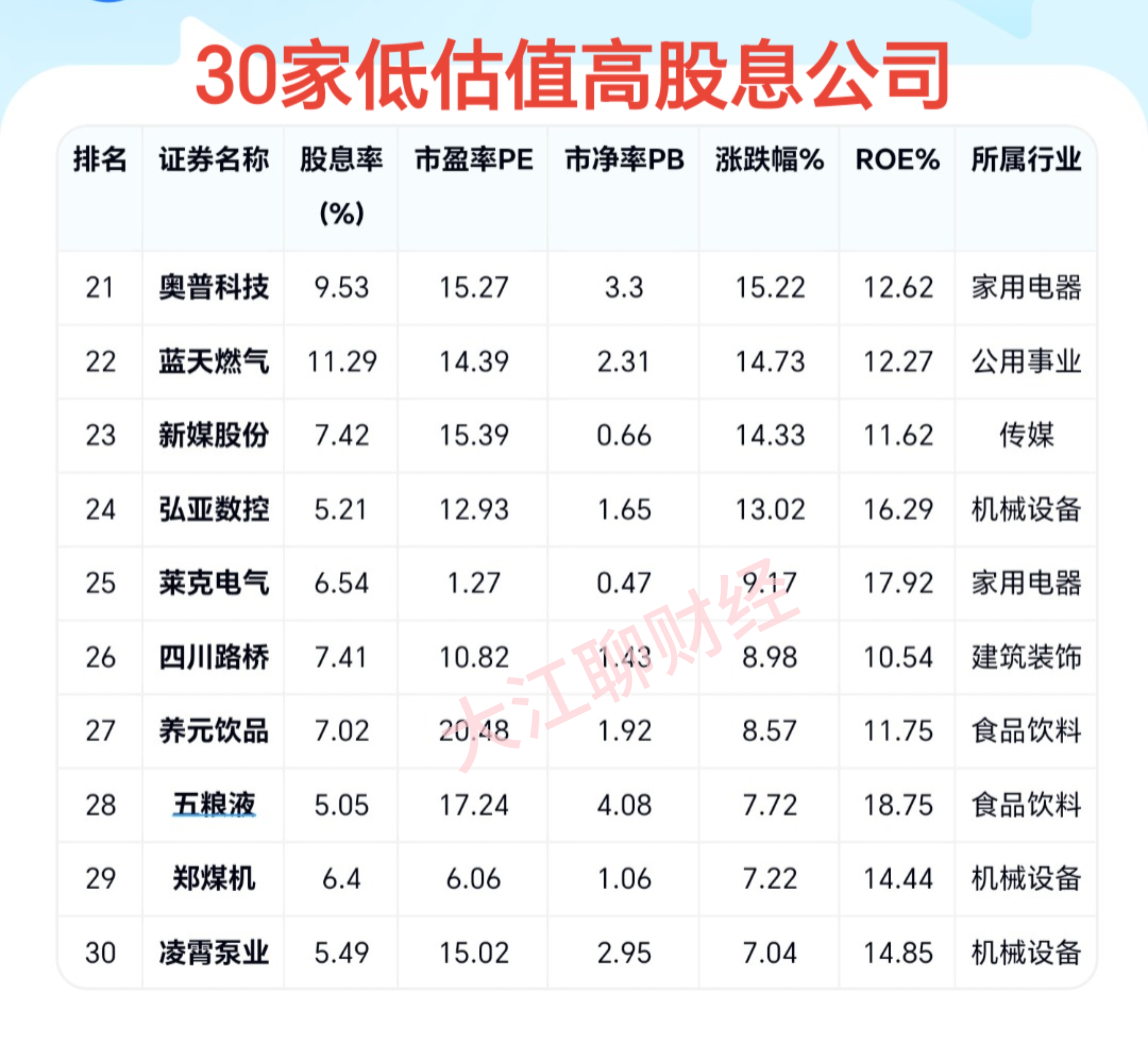 格林达（603931）2025年三季报简析：净利润同比下降16.81%，公司应收账款体量较大