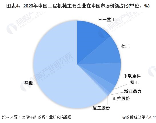 柳工：前三季度净利润同比增长10.37%