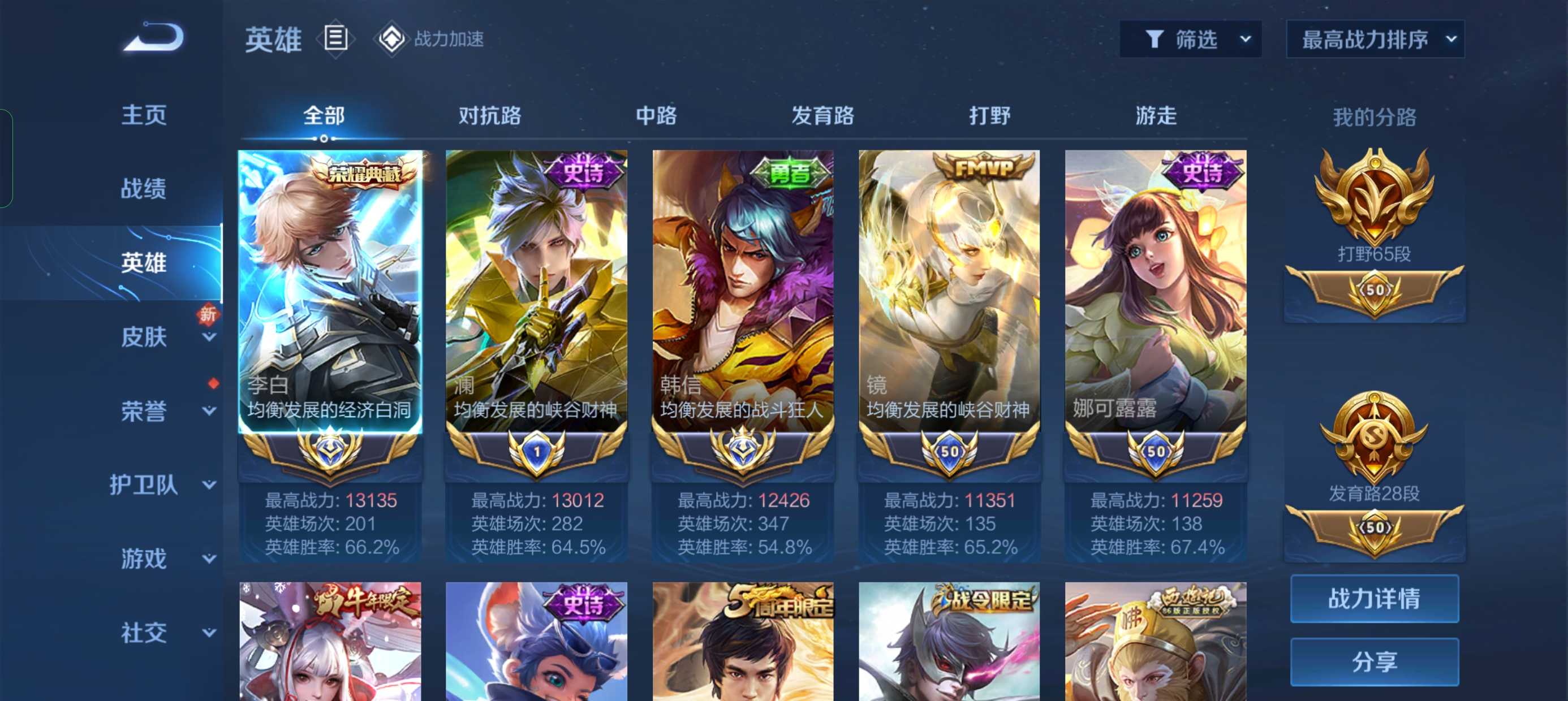 王者荣耀今年日活跃用户突破1.39亿，再次打破纪录