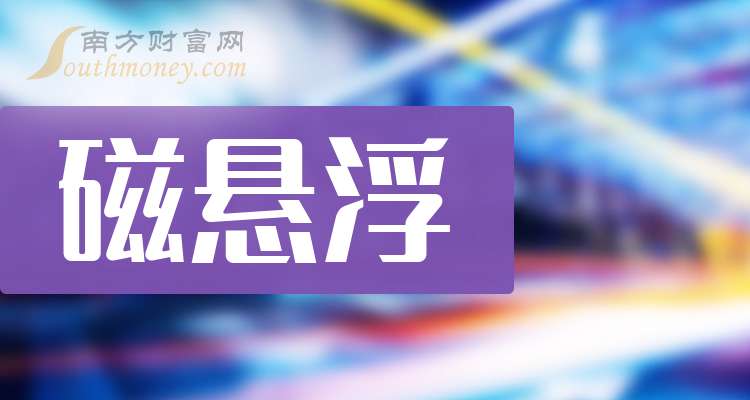 新筑股份：2025年前三季度净利润约-4229万元