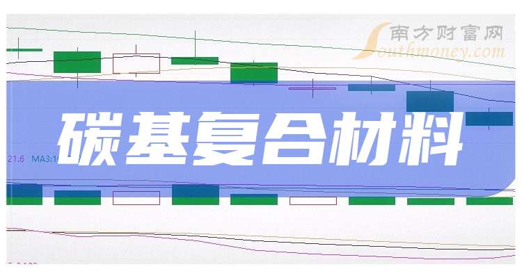 平安电工前三季度净利润2.01亿元 同比增长22.71%