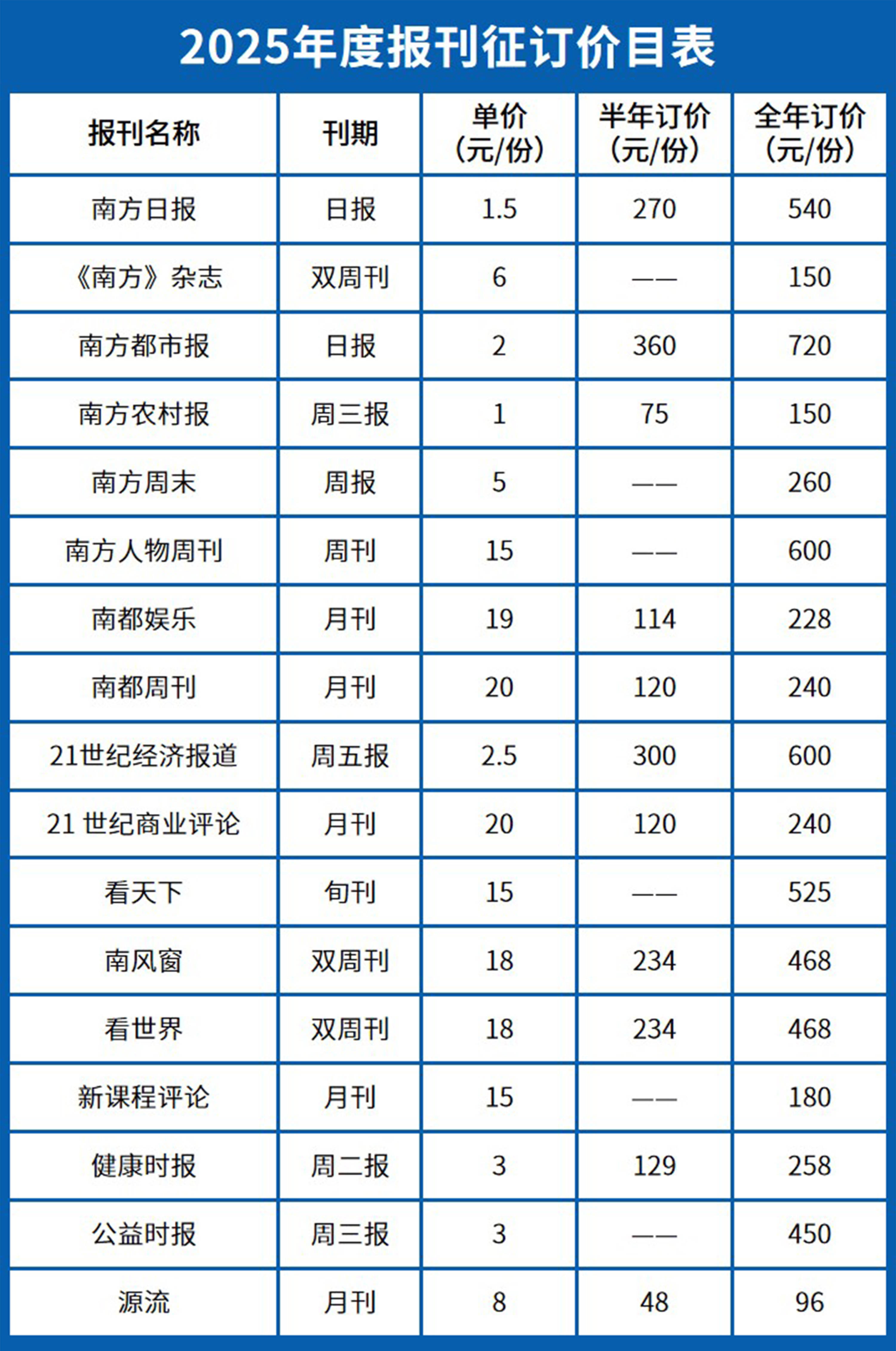新相微（688593）2025年三季报简析：营收净利润同比双双增长，公司应收账款体量较大