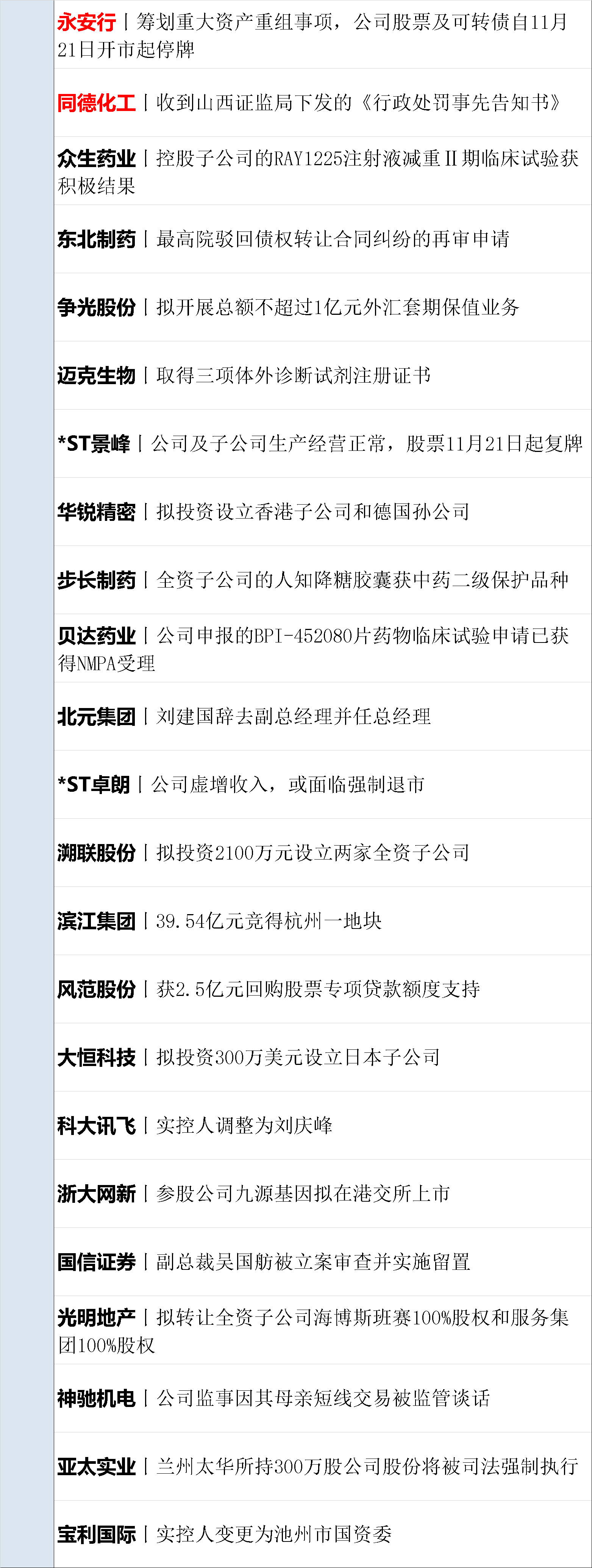 硕世生物（688399）2025年三季报简析：净利润同比下降88.38%