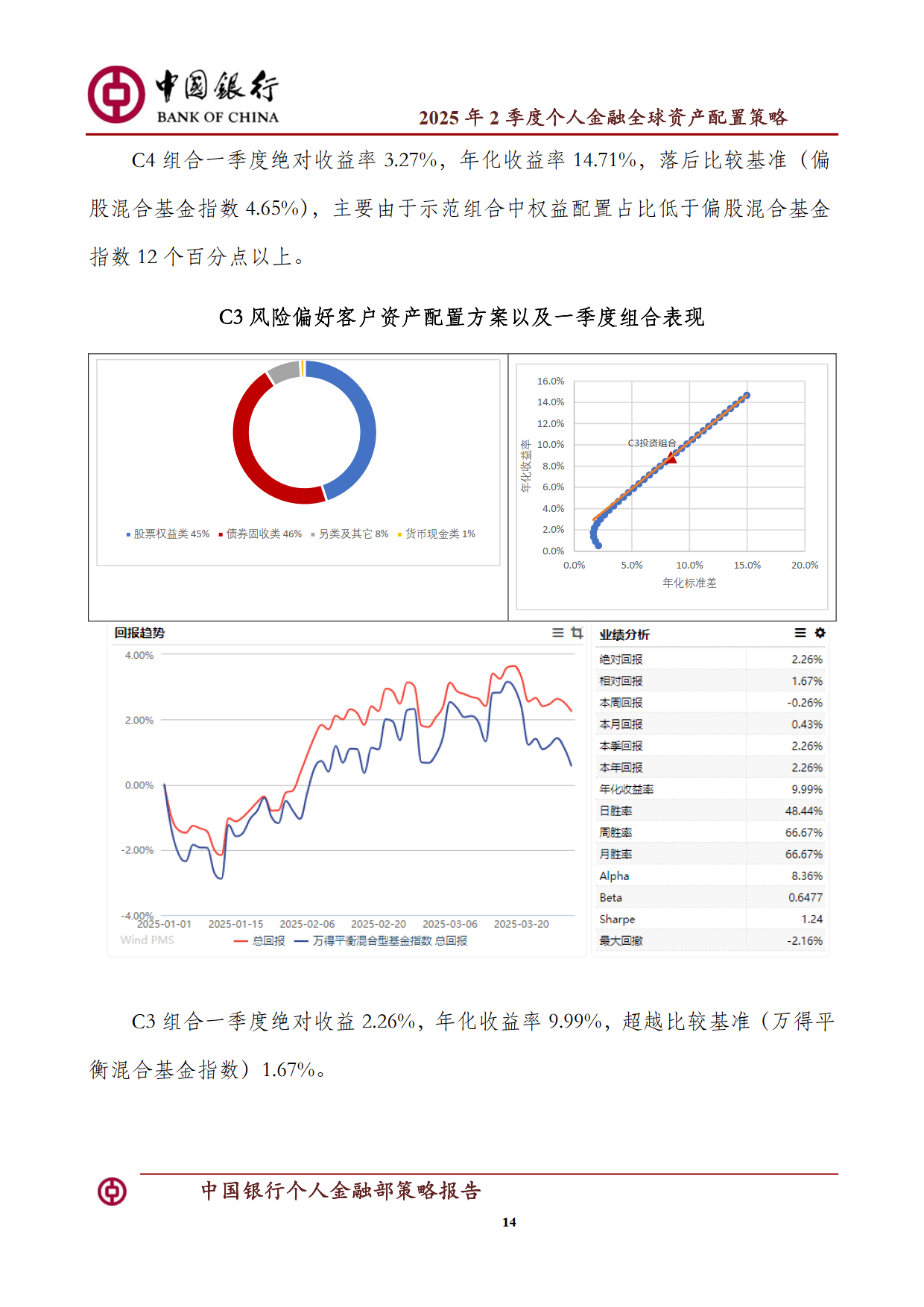 硕世生物（688399）2025年三季报简析：净利润同比下降88.38%