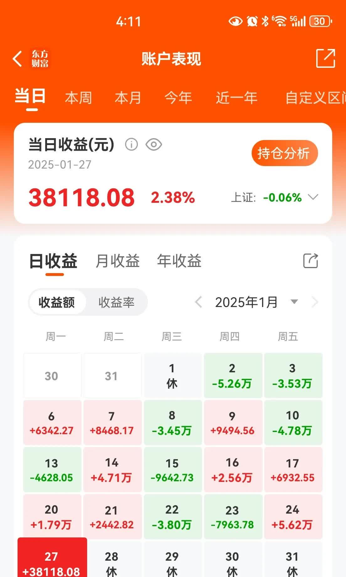 港股午评：恒生指数涨0.44%，恒生科技指数涨1.04%