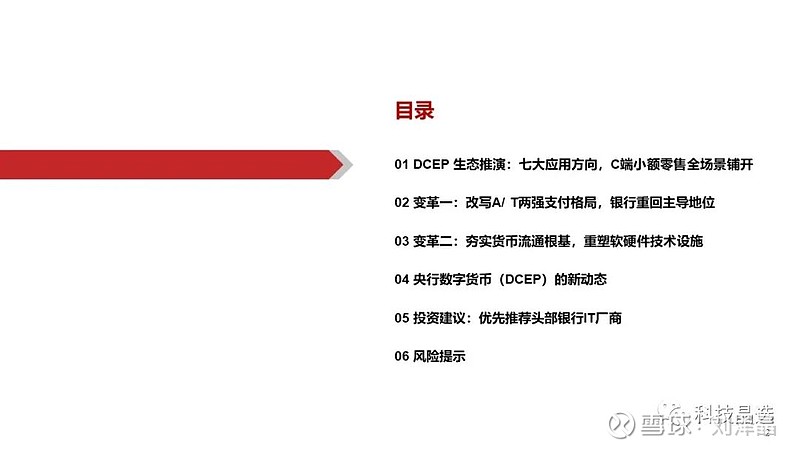 数字货币概念开盘快速拉升 数字认证涨超13%