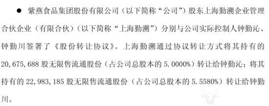 挖金客：实控人拟协议转让公司5%股份