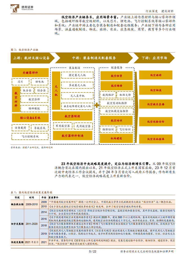 海泰科(301022.SZ):公司暂未参与碳纤维生产产业链