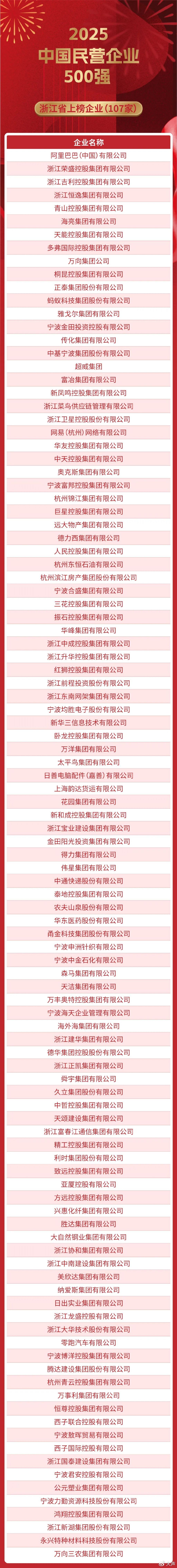 2025-12-30 22:00每经热榜