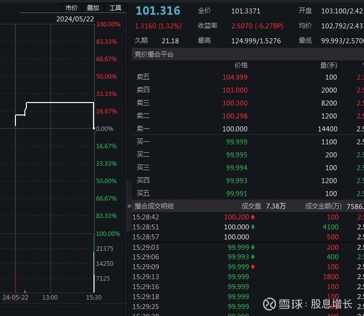 债市早参12月31日|明年首批625亿元超长期特别国债已下达；多家违规发行人遭上交所警示