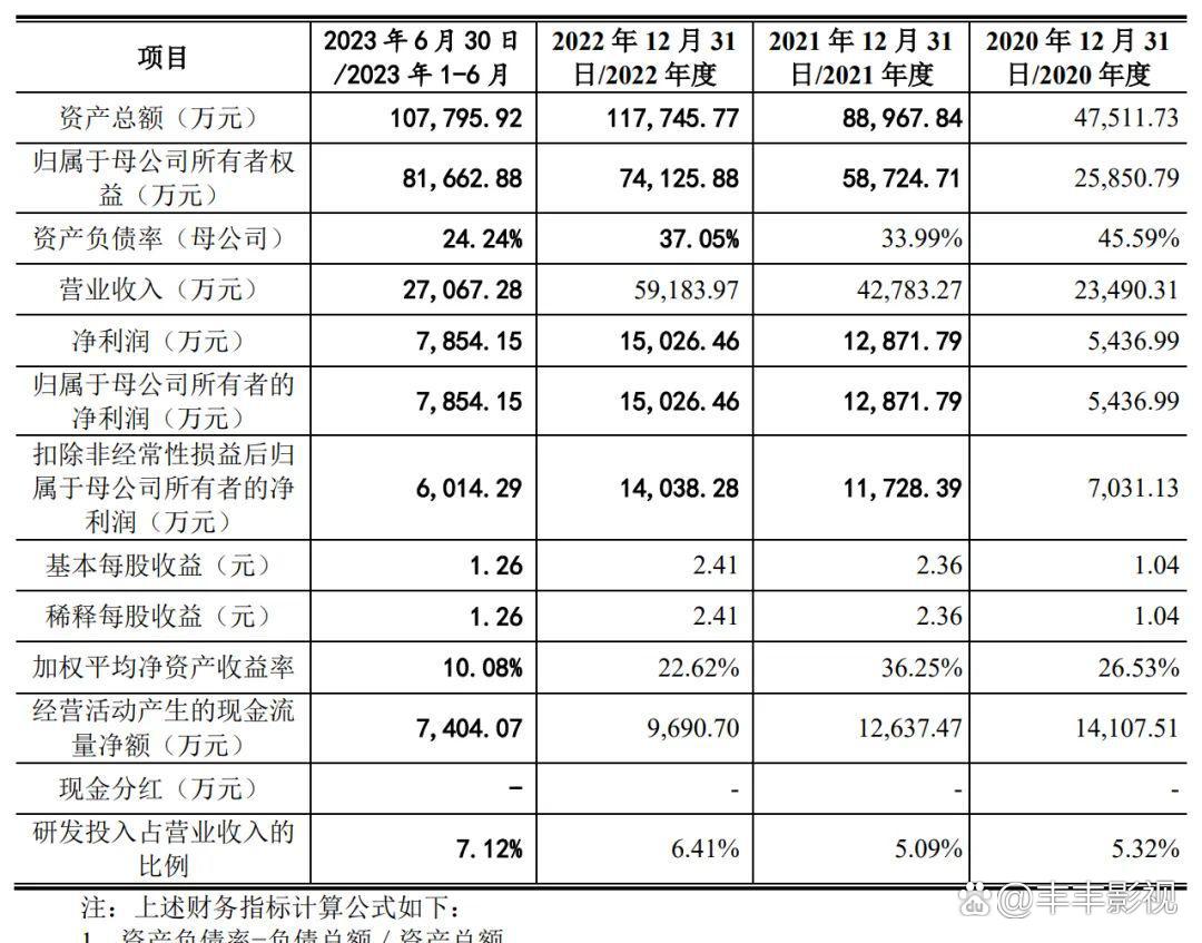 佳力奇：先进复合材料已应用于航空航天领域