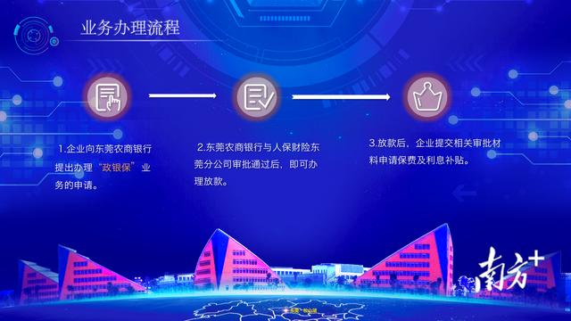 2026服装加工项目可行性：全球服装制造业价值评估体系的四大重构_人保财险政银保 ,人保财险 