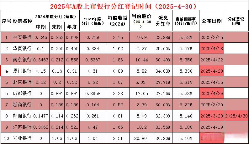2025年A股十大牛股出炉：最高涨幅超18倍，材料与科技股主导行情
