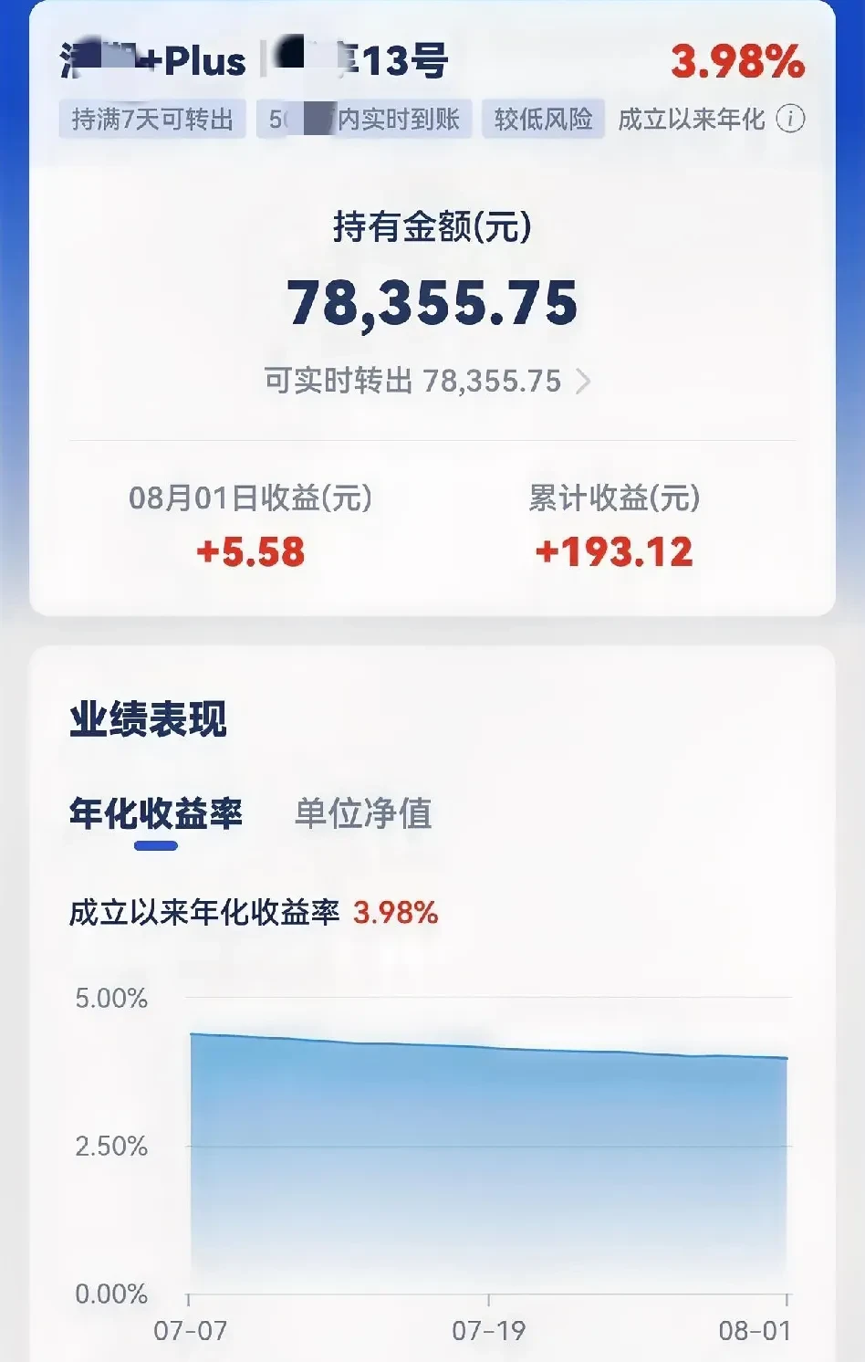 从大跌到净值修复 你的“固收+”理财收益回来了吗？