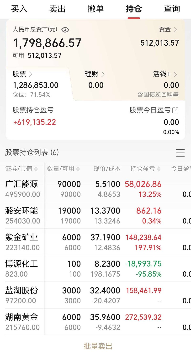 大豪科技(603025.SH)：一季度净利润2.38亿元 同比增长41.32%