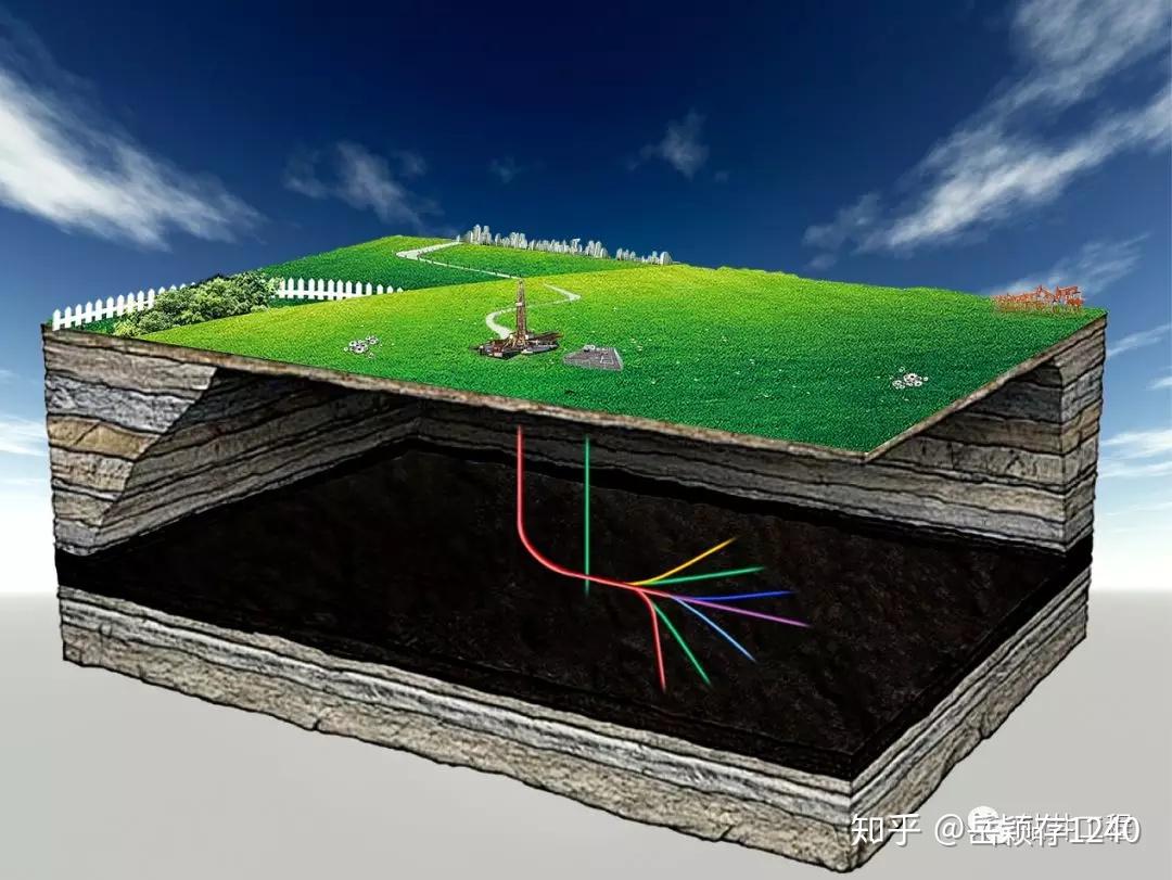 中国石化获得实用新型专利授权：“采气井加药装置及采气井”