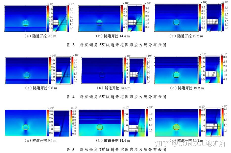 中国石化获得实用新型专利授权：“采气井加药装置及采气井”