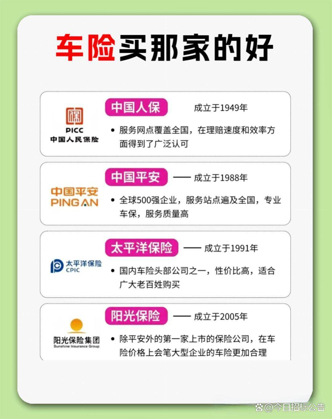 2026瓶装水行业市场调研：稳健增长下的结构优化_人保服务,人保有温度