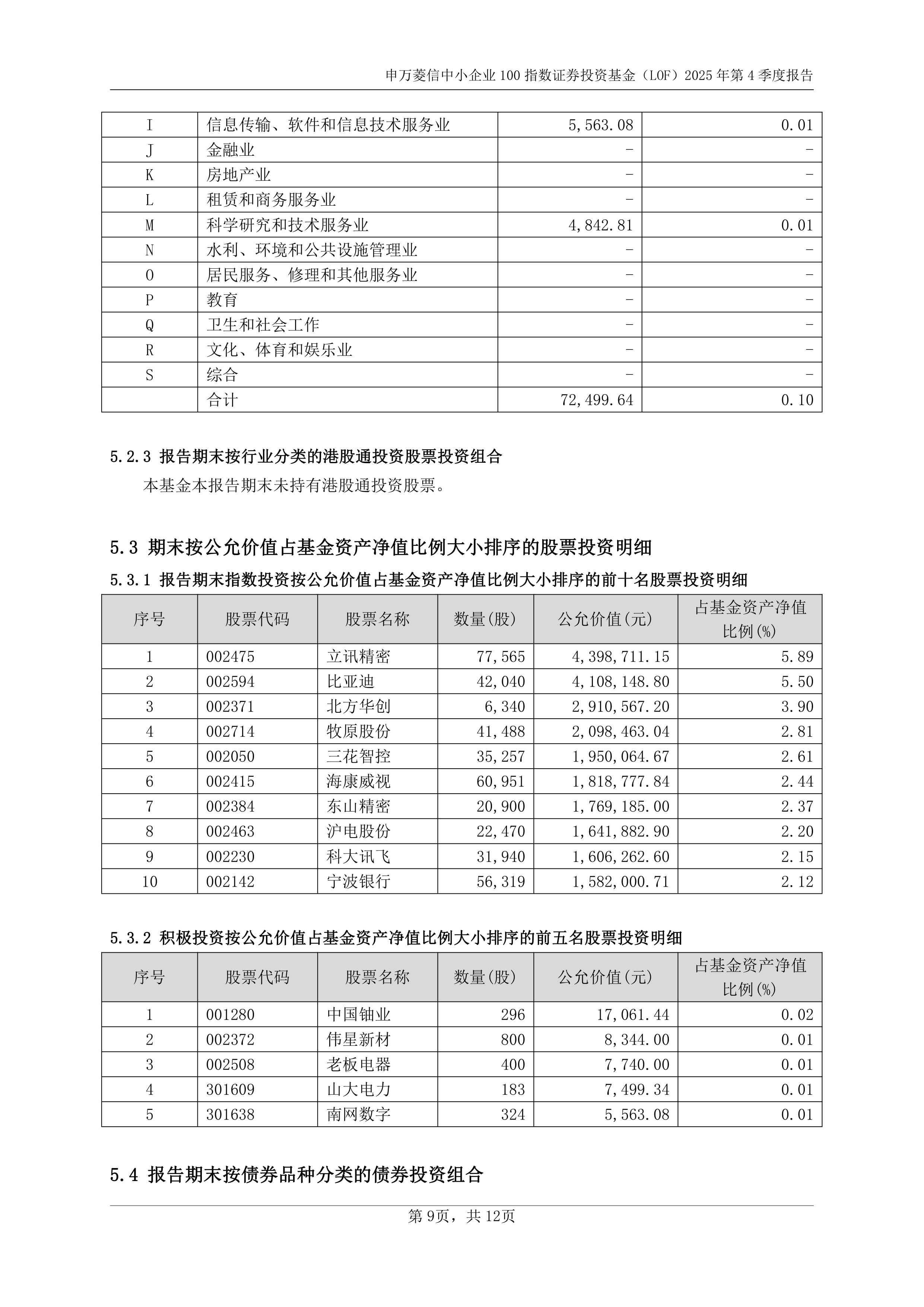 泽宇智能：截至2026年4月10日，公司合并普通账户及融资融券信用账户后的股东总户数为27087