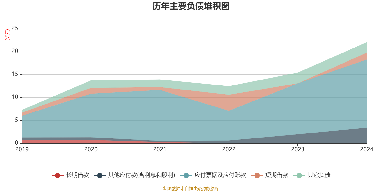 矽电股份：2025年净利润同比下降42.5% 拟10派2.54元