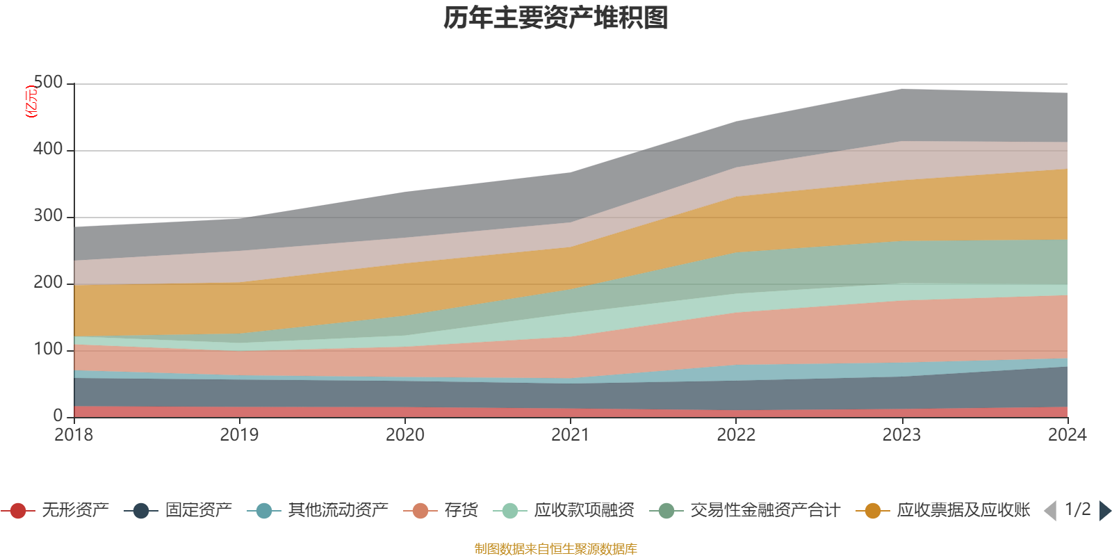 矽电股份：2025年净利润同比下降42.5% 拟10派2.54元