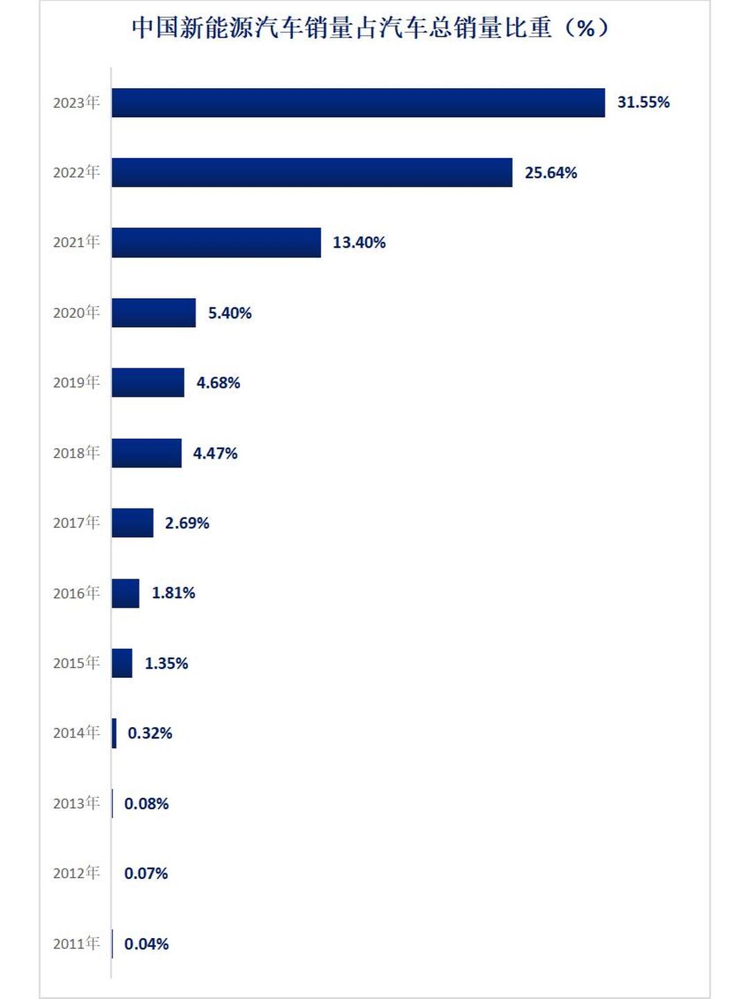 中船特气成交额创2023年4月24日以来新高